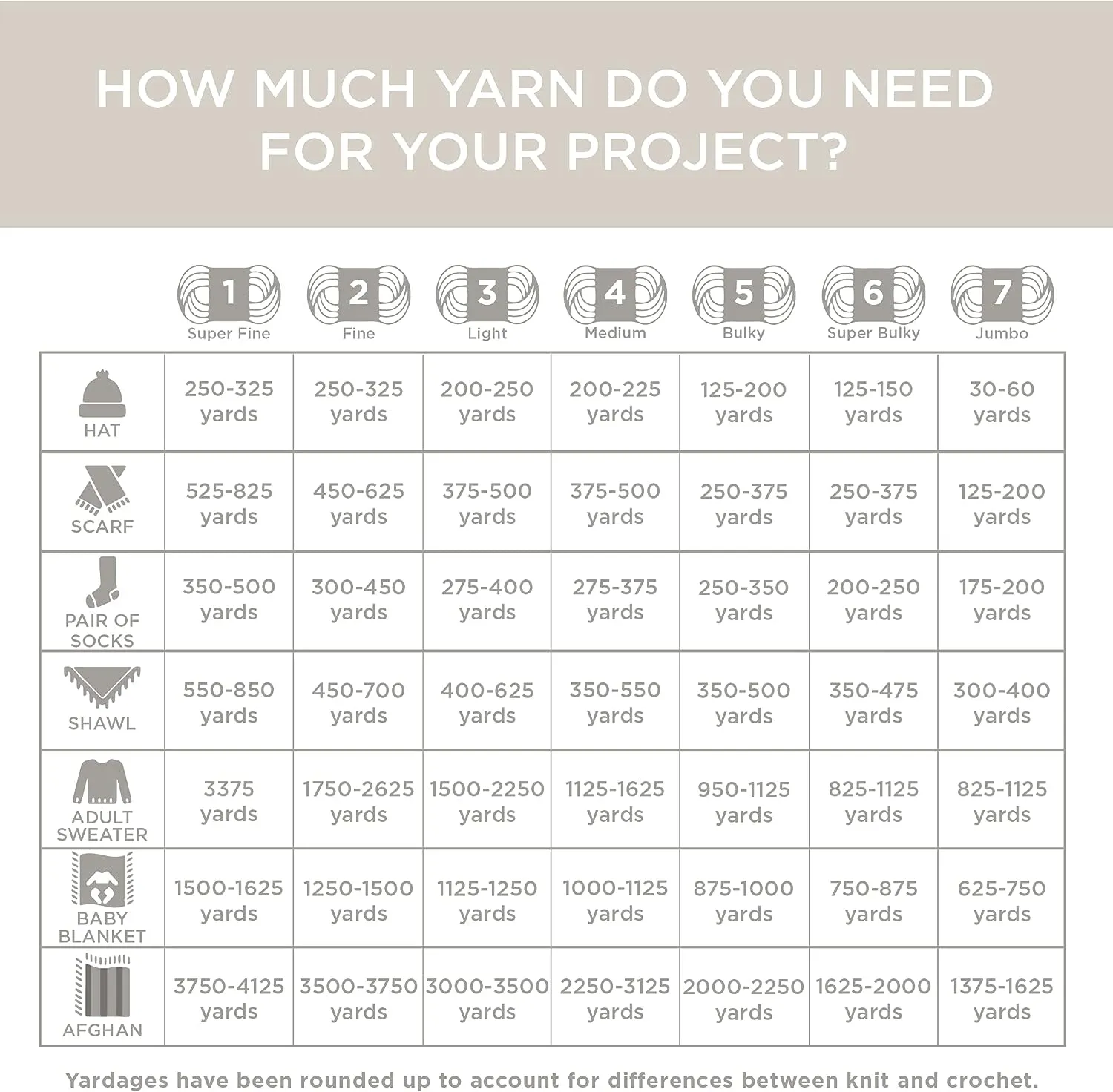 Feels Like A Dream Yarn